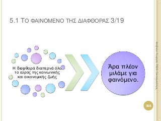 Η διαφθορά διαπερνά όλο
το εύρος της κοινωνικής
και οικονομικής ζωής
Άρα πλέον
μιλάμε για
φαινόμενο.
308
ΚαζάκουΓεωργία,ΠΕ09Οικονομολόγος
5.1 ΤΟ ΦΑΙΝΟΜΕΝΟ ΤΗΣ ΔΙΑΦΘΟΡΑΣ 3/19
 
