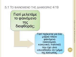 Γιατί μελετάμε
το φαινόμενο
της
διαφθοράς;
Γιατί πρόκειται για ένα
μαζικό πλέον
φαινόμενο
(οικονομικό,
κοινωνικό, πολιτικό)
που έχει γίνει
«συνείδηση» σε τμήμα
της κοινωνίας.
309
ΚαζάκουΓεωργία,ΠΕ09Οικονομολόγος
5.1 ΤΟ ΦΑΙΝΟΜΕΝΟ ΤΗΣ ΔΙΑΦΘΟΡΑΣ 4/19
 