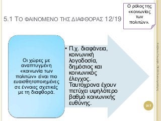 317
ΚαζάκουΓεωργία,ΠΕ09Οικονομολόγος
5.1 ΤΟ ΦΑΙΝΟΜΕΝΟ ΤΗΣ ΔΙΑΦΘΟΡΑΣ 12/19
• Π.χ. διαφάνεια,
κοινωνική
λογοδοσία,
δημόσιος και
κοινωνικός
έλεγχος.
Ταυτόχρονα έχουν
πετύχει υψηλότερο
βαθμό κοινωνικής
ευθύνης.
Οι χώρες με
αναπτυγμένη
«κοινωνία των
πολιτών» είναι πιο
ευαισθητοποιημένες
σε έννοιες σχετικές
με τη διαφθορά.
Ο ρόλος της
«κοινωνίας
των
πολιτών».
 