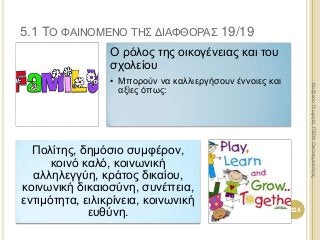 5.1 ΤΟ ΦΑΙΝΟΜΕΝΟ ΤΗΣ ΔΙΑΦΘΟΡΑΣ 19/19
Ο ρόλος της οικογένειας και του
σχολείου
• Μπορούν να καλλιεργήσουν έννοιες και
αξίες όπως:
Πολίτης, δημόσιο συμφέρον,
κοινό καλό, κοινωνική
αλληλεγγύη, κράτος δικαίου,
κοινωνική δικαιοσύνη, συνέπεια,
εντιμότητα, ειλικρίνεια, κοινωνική
ευθύνη. 324
ΚαζάκουΓεωργία,ΠΕ09Οικονομολόγος
 