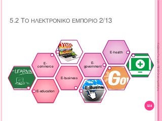 5.2 ΤΟ ΗΛΕΚΤΡΟΝΙΚΟ ΕΜΠΟΡΙΟ 2/13
E-education
E-business
E-
commerce
E-
government
E-health
328
ΚαζάκουΓεωργία,ΠΕ09Οικονομολόγος
 