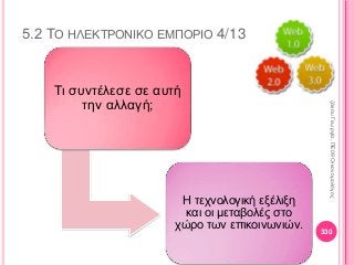 Τι συντέλεσε σε αυτή
την αλλαγή;
Η τεχνολογική εξέλιξη
και οι μεταβολές στο
χώρο των επικοινωνιών. 330
ΚαζάκουΓεωργία,ΠΕ09Οικονομολόγος
5.2 ΤΟ ΗΛΕΚΤΡΟΝΙΚΟ ΕΜΠΟΡΙΟ 4/13
 