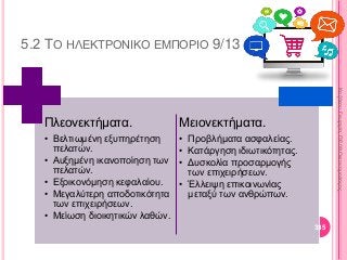 5.2 ΤΟ ΗΛΕΚΤΡΟΝΙΚΟ ΕΜΠΟΡΙΟ 9/13
Πλεονεκτήματα.
• Βελτιωμένη εξυπηρέτηση
πελατών.
• Αυξημένη ικανοποίηση των
πελατών.
• Εξοικονόμηση κεφαλαίου.
• Μεγαλύτερη αποδοτικότητα
των επιχειρήσεων.
• Μείωση διοικητικών λαθών.
Μειονεκτήματα.
• Προβλήματα ασφαλείας.
• Κατάργηση ιδιωτικότητας.
• Δυσκολία προσαρμογής
των επιχειρήσεων.
• Έλλειψη επικοινωνίας
μεταξύ των ανθρώπων.
335
ΚαζάκουΓεωργία,ΠΕ09Οικονομολόγος
 