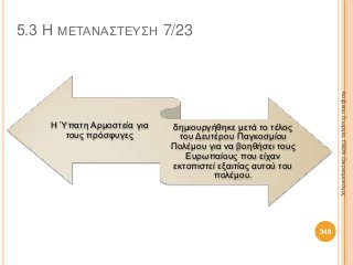 5.3 Η ΜΕΤΑΝΑΣΤΕΥΣΗ 7/23
Η Ύπατη Αρμοστεία για
τους πρόσφυγες
δημιουργήθηκε μετά το τέλος
του Δευτέρου Παγκοσμίου
Πολέμου για να βοηθήσει τους
Ευρωπαίους που είχαν
εκτοπιστεί εξαιτίας αυτού του
πολέμου.
ΚαζάκουΓεωργία,ΠΕ09Οικονομολόγος
348
 