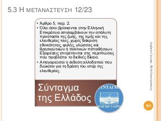 5.3 Η ΜΕΤΑΝΑΣΤΕΥΣΗ 12/23
• Άρθρο 5, παρ. 2.
• Όλοι όσοι βρίσκονται στην Eλληνική
Eπικράτεια απολαμβάνουν την απόλυτη
προστασία της ζωής, της τιμής και της
ελευθερίας τους, χωρίς διάκριση
εθνικότητας, φυλής, γλώσσας και
θρησκευτικών ή πολιτικών πεποιθήσεων.
Eξαιρέσεις επιτρέπονται στις περιπτώσεις
που προβλέπει το διεθνές δίκαιο.
• Aπαγορεύεται η έκδοση αλλοδαπού που
διώκεται για τη δράση του υπέρ της
ελευθερίας.
Σύνταγμα
της Ελλάδος
ΚαζάκουΓεωργία,ΠΕ09Οικονομολόγος
353
 