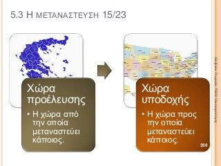 Χώρα
προέλευσης
• Η χώρα από
την οποία
μεταναστεύει
κάποιος.
Χώρα
υποδοχής
• Η χώρα προς
την οποία
μεταναστεύει
κάποιος.
ΚαζάκουΓεωργία,ΠΕ09Οικονομολόγος
356
5.3 Η ΜΕΤΑΝΑΣΤΕΥΣΗ 15/23
 