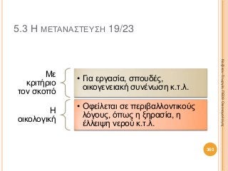 5.3 Η ΜΕΤΑΝΑΣΤΕΥΣΗ 19/23
Με
κριτήριο
τον σκοπό
• Για εργασία, σπουδές,
οικογενειακή συνένωση κ.τ.λ.
Η
οικολογική
• Οφείλεται σε περιβαλλοντικούς
λόγους, όπως η ξηρασία, η
έλλειψη νερού κ.τ.λ.
360
ΚαζάκουΓεωργία,ΠΕ09Οικονομολόγος
 