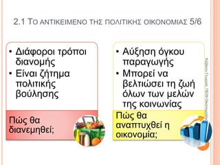 2.1 ΤΟ ΑΝΤΙΚΕΙΜΕΝΟ ΤΗΣ ΠΟΛΙΤΙΚΗΣ ΟΙΚΟΝΟΜΙΑΣ 1/6
Μελετά μια
ειδική κατηγορία
κοινωνικών
φαινομένων, τα
οικονομικά
φαινόμενα.
Η πολιτική
οικονομία είναι
κοινωνική
επιστήμη.
38
ΚαζάκουΓεωργία,ΠΕ09Οικονομολόγος
 