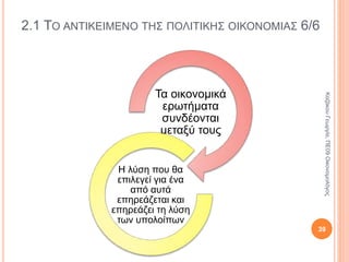 2.1 ΤΟ ΑΝΤΙΚΕΙΜΕΝΟ ΤΗΣ ΠΟΛΙΤΙΚΗΣ ΟΙΚΟΝΟΜΙΑΣ 2/6
Η
παραγω
γή των
προϊό-
ντων
Η ποσότητα προϊόντων
που πωλούν οι
επιχειρήσεις (προσφορά).
Η ποσότητα
και το είδος
των προϊόντων
που θέλουν να
αποκτήσουν οι
καταναλωτές
(ζήτηση).
Η αποταμίευση.
Το
χρήμα
και ο
πληθω-
ρισμός.
Η ανεργία.
39
ΚαζάκουΓεωργία,ΠΕ09Οικονομολόγος
 