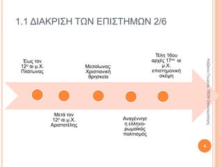 Έως τον
12ο αι μ.Χ.
Πλάτωνας
Μετά τον
12ο αι μ.Χ.
Αριστοτέλης
Μεσαίωνας:
Χριστιανική
θρησκεία
Αναγέννησ
η ελληνο-
ρωμαϊκός
πολιτισμός
Τέλη 16ου
αρχές 17ου αι
μ.Χ.
επιστημονική
σκέψη
1.1 ΔΙΑΚΡΙΣΗ ΤΩΝ ΕΠΙΣΤΗΜΩΝ 2/6
4
ΚαζάκουΓεωργία,ΠΕ09Οικονομολόγος
 