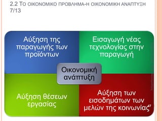 2.2 ΤΟ ΟΙΚΟΝΟΜΙΚΟ ΠΡΟΒΛΗΜΑ 3/13
Παραγωγικοί
συντελεστές
Φύση
Κεφάλαιο
Εργατική
δύναμη
47
ΚαζάκουΓεωργία,ΠΕ09Οικονομολόγος
 