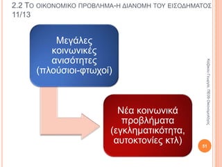 2.2 ΤΟ ΟΙΚΟΝΟΜΙΚΟ ΠΡΟΒΛΗΜΑ 7/13
Αύξηση της
παραγωγής των
προϊόντων.
Εισαγωγή νέας
τεχνολογίας στην
παραγωγή.
Αύξηση θέσεων
εργασίας.
Αύξηση των
εισοδημάτων των
μελών της κοινωνίας.
Οικονομική
ανάπτυξη.
51
ΚαζάκουΓεωργία,ΠΕ09Οικονομολόγος
 