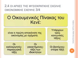 2.3 Η ΓΕΝΕΣΗ ΤΗΣ ΟΙΚΟΝΟΜΙΚΗΣ ΣΚΕΨΗΣ (ΞΕΝΟΦΩΝ,
ΑΡΙΣΤΟΤΕΛΗΣ) 8/9
Αριστοτέλης
Διατύπωσε το ρόλο
του χρήματος ως
μέσου ανταλλαγής.
Συνέδεσε τη μορφή
των παραγωγικών
σχέσεων με το
επίπεδο ανάπτυξης
των μέσων
παραγωγής.
68
ΚαζάκουΓεωργία,ΠΕ09Οικονομολόγος
 