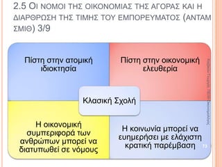 Ο Οικουμενικός Πίνακας του
Κενέ:
είναι η πρώτη απεικόνιση της
οικονομίας με σχήματα.
Οι
καλλιεργητές-
παραγωγική
τάξη.
Οι
γαιοκτήμονες-
τάξη των
ιδιοκτητών.
Υπάρχουν
τρεις
κοινωνικές
τάξεις:
Οι βιοτέχνες-
στείρα τάξη. 73
2.4 ΟΙ ΑΡΧΕΣ ΤΗΣ ΦΥΣΙΟΚΡΑΤΙΚΗΣ ΣΧΟΛΗΣ
ΟΙΚΟΝΟΜΙΚΗΣ ΣΧΕΨΗΣ 3/4
ΚαζάκουΓεωργία,ΠΕ09Οικονομολόγος
 