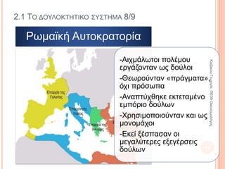 2.1 ΤΟ ΔΟΥΛΟΚΤΗΤΙΚΟ ΣΥΣΤΗΜΑ 3/9
Παραγωγικοί
συντελεστές
Εργασία
ΓηΚεφάλαιο
Επιχειρηματικότητα
88
ΚαζάκουΓεωργία,ΠΕ09Οικονομολόγος
 