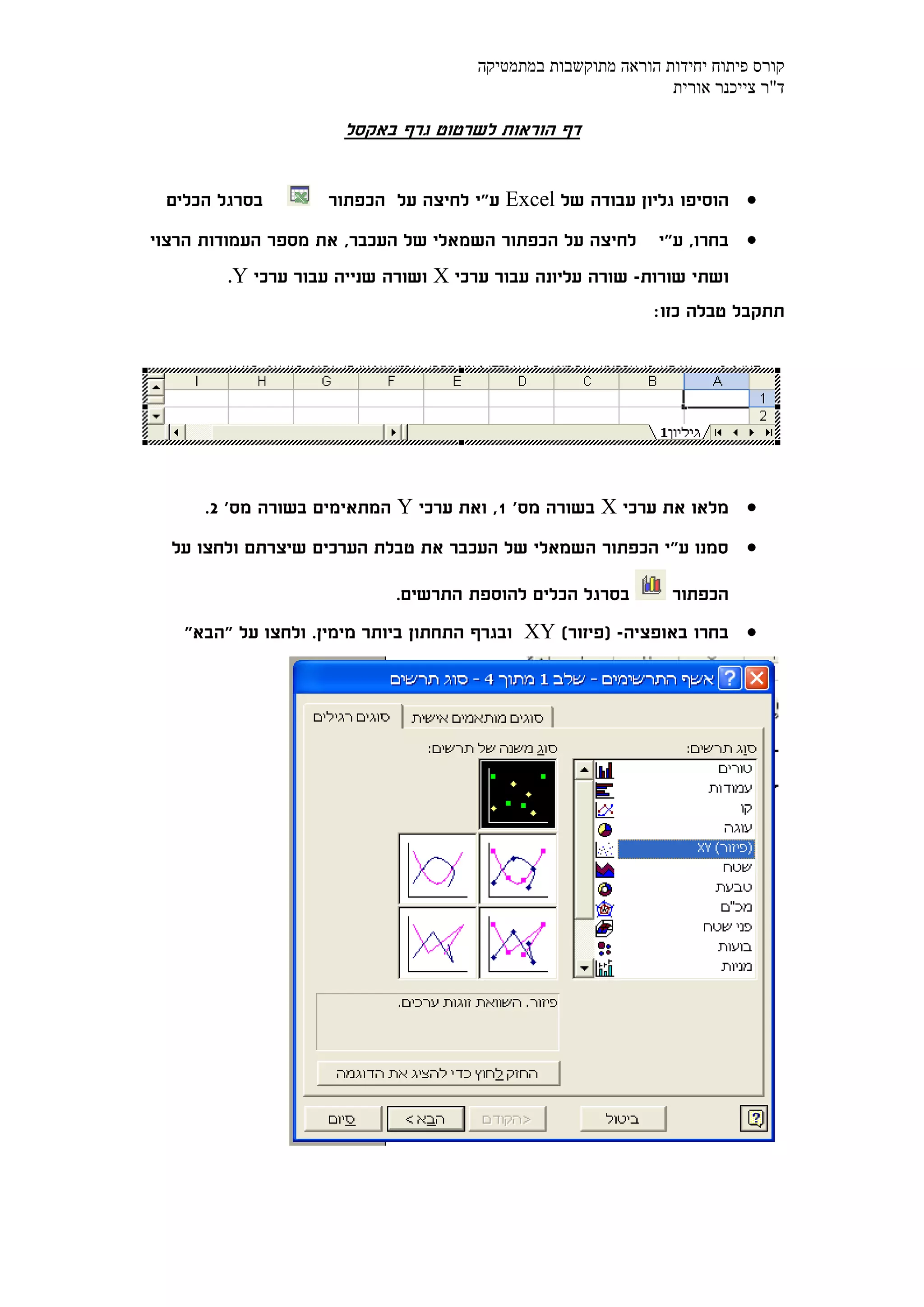 קורס פיתוח יחידות הוראה מתוקשבות במתמטיקה 
ד"ר צייכנר אורית 
דף הוראות לשרטוט גרף באקסל 
 הוסיפו גליון עבודה של Excel ע 
"י לחיצה על הכפתור בסרגל הכלים 
 בחרו, ע"י לחיצה על הכפתור השמאלי של העכבר, את מספר העמודות הרצוי 
ושתי שורות שורה עליונה עבור ערכי - X ושורה שנייה עבור ערכי Y . 
תתקבל טבלה כזו: 
 מלאו את ערכי X בשורה מס' 1, ואת ערכי Y . המתאימים בשורה מס' 2 
 סמנו ע"י הכפתור השמאלי של העכבר את טבלת הערכים שיצרתם ולחצו על 
ה 
כפתור בסרגל הכלים להוספת התרשים. 
 בחרו באופציה )פיזור( - XY ובגרף התחתון ביותר מימין. ולחצו על "הבא" 
 