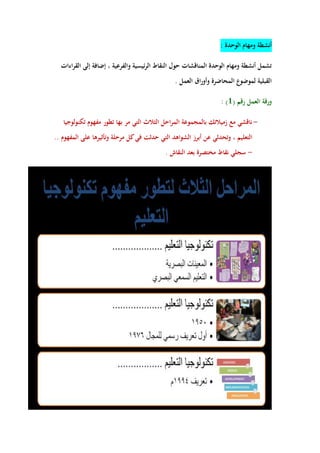 أنشطة ومهام الوحدة : 
تشمل أنشطة ومهام الوحدة المناقشات حول النقاط الرئيسية والفرعية , إضافة إلى القراءات 
القبلية لموضوع المحاضرة وأوراق العمل . 
: ) ورقة العمل رقم ) 1 
-نا قشي مع زميلاتك بالمجموعة المراحل الثلاث التي مر بها تطور مفهوم تكنولوجيا 
التعليم , وتحدثي عن أبرز الشواىد التي حدثت في كل مرحلة وتأثيرىا على المفهوم .. 
- سجلي نقاط مختصرة بعد النقاش . 
 