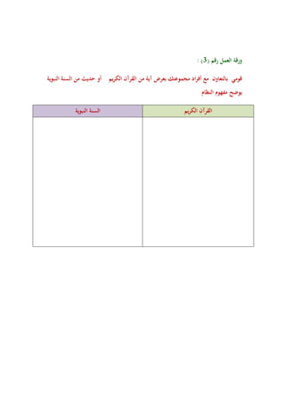: ) ورقة العمل رقم ) 3 
قومي بالتعاون مع أفراد مجموعتك بعرض آية من القرآن الكريم أو حديث من السنة النبوية 
يوضح مفهوم النظام 
القرآن الكريم السنة النبوية 
 