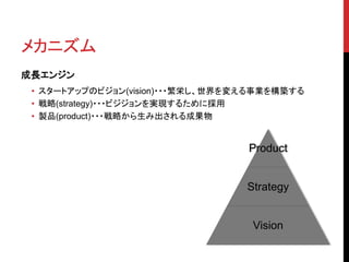 Product 
Strategy 
Vision 
メカニズム 
成長エンジン 
• スタートアップのビジョン(vision)・・・繁栄し、世界を変える事業を構築する 
• 戦略(strategy)・・・ビジジョンを実現するために採用 
• 製品(product)・・・戦略から生み出される成果物 
 