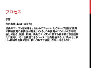 プロセス 
学習 
方向転換(あるいは辛抱) 
成長のエンジンを加速させるためのフィードバックループを回す段階 
で戦略変更の必要性が発生してくる。この変更が「ピボット（方向転 
換）」である。製品、戦略、成長のエンジンに関する根本的な仮説を新 
たに策定し、それを検証できるコースに方向転換する。ピボットとは新 
しい戦略的仮説であり、新しくMVPで検証しなければならない。 
 