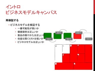 集める 
検証する 
検証する 
再検証する 
判定する 
イントロ 
ビジネスモデルキャンバス 
再検証する 
• ビジネスモデルを検証する 
• 一番可能性が高いか 
• 価値提供は正しいか 
• 製品の届けかたは正しいか 
• 収益は高くコストは低いか 
• ビジネスモデルは正しいか 
 
