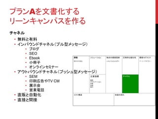 プランAを文書化する 
リーンキャンパスを作る 
チャネル 
• 無料と有料 
• インバウンドチャネル（プル型メッセージ） 
• ブログ 
• SEO 
• Ebook 
• 小冊子 
• オンラインセミナー 
• アウトバウンドチャネル（プッシュ型メッセージ） 
• SEM 
• 印刷広告やTV CM 
• 展示会 
• 営業電話 
• 直販と自動化 
• 直接と間接 
 