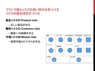 プランで最もリスクの高い部分を見つける 
リスクの優先順位をつける 
製品リスク(P:Product risk) 
• 正しい製品を作る 
顧客リスク(C:Customer risk) 
• 顧客への経路を作る 
市場リスク(M:Market risk) 
• 実現可能なビジネスを作る 
 