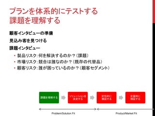 プランを体系的にテストする 
課題を理解する 
顧客インタビューの準備 
見込み客を見つける 
課題インタビュー 
• 製品リスク：何を解決するのか？（課題） 
• 市場リスク：競合は誰なのか？（既存の代替品） 
• 顧客リスク：誰が困っているのか？（顧客セグメント） 
課題を理解する 
ソリューションを 
決定する 
定性的に 
検証する 
定量的に 
検証する 
Problem/Solution Fit Product/Market Fit 
 