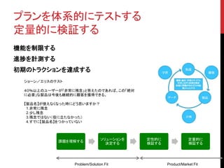 プランを体系的にテストする 
定量的に検証する 
機能を制限する 
進捗を計測する 
初期のトラクションを達成する 
課題を理解する 
ソリューションを 
決定する 
定性的に 
検証する 
定量的に 
検証する 
Problem/Solution Fit Product/Market Fit 
ショーン／エリスのテスト 
４０％以上のユーザーが「非常に残念」と答えたのであれば、この「絶対 
に必要」な製品は今後も継続的に顧客を獲得できる。 
【製品名】が使えなくなった時にどう思いますか？ 
1.非常に残念 
2.少し残念 
3.残念ではない（役に立たなかった） 
4.すでに【製品名】をつかっていない 
 