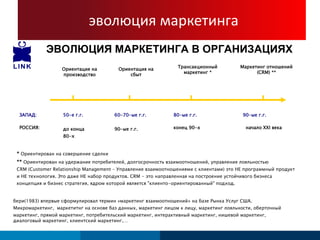 эволюция маркетинга 
ЭВОЛЮЦИЯ МАРКЕТИНГА В ОРГАНИЗАЦИЯХ 
Ориентация на 
производство 
Ориентация на 
сбыт 
Трансакционный 
маркетинг * 
Маркетинг отношений 
(CRM) ** 
ЗАПАД: 
РОССИЯ: 
50-е г.г. 
до конца 
80-х 
60-70-ые г.г. 
90-ые г.г. 
80-ые г.г. 
конец 90-х 
90-ые г.г. 
начало ХХI века 
* Ориентирован на совершение сделки 
** Ориентирован на удержание потребителей, долгосрочность взаимоотношений, управление лояльностью 
CRM (Customer Relationship Management – Управление взаимоотношениями с клиентами) это НЕ программный продукт 
и НЕ технология. Это даже НЕ набор продуктов. CRM - это направленная на построение устойчивого бизнеса 
концепция и бизнес стратегия, ядром которой является "клиенто-ориентированный" подход. 
бери(1983) впервые сформулировал термин «маркетинг взаимоотношений» на базе Рынка Услуг США. 
Микромаркетинг, маркетитнг на основе баз данных, маркетинг лицом к лицу, маркетинг лояльности, оберточный 
маркетинг, прямой маркетинг, потребительский маркетинг, интерактивный маркетинг, нишевой маркетинг, 
диалоговый маркетинг, клиентский маркетинг,… 
 