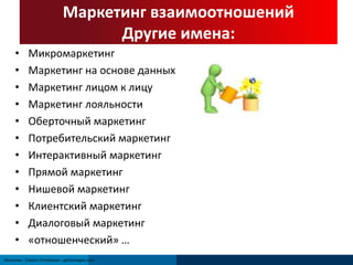 Маркетинг взаимоотношений 
Источник: Clayton Christensen ; gettyimages.com 
Другие имена: 
• Микромаркетинг 
• Маркетинг на основе данных 
• Маркетинг лицом к лицу 
• Маркетинг лояльности 
• Оберточный маркетинг 
• Потребительский маркетинг 
• Интерактивный маркетинг 
• Прямой маркетинг 
• Нишевой маркетинг 
• Клиентский маркетинг 
• Диалоговый маркетинг 
• «отношенческий» … 
 
