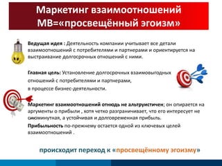 Маркетинг взаимоотношений 
МВ=«просвещённый эгоизм» 
Ведущая идея : Деятельность компании учитывает все детали 
взаимоотношений с потребителями и партнерами и ориентируется на 
выстраивание долгосрочных отношений с ними. 
Главная цель: Установление долгосрочных взаимовыгодных 
отношений с потребителями и партнерами, 
в процессе бизнес-деятельности. 
Маркетинг взаимоотношений отнюдь не альтруистичен; он опирается на 
аргументы о прибыли , хотя четко разграничивает, что его интересует не 
сиюминутная, а устойчивая и долговременная прибыль. 
Прибыльность по-прежнему остается одной из ключевых целей 
взаимоотношений . 
происходит переход к «просвещённому эгоизму» 
 