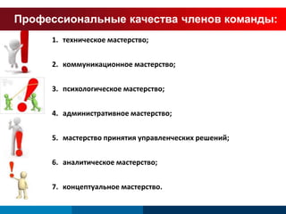 Профессиональные качества членов команды: 
1. техническое мастерство; 
2. коммуникационное мастерство; 
3. психологическое мастерство; 
4. административное мастерство; 
5. мастерство принятия управленческих решений; 
6. аналитическое мастерство; 
7. концептуальное мастерство. 
 