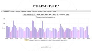 Как дизайн влияет на продажи интернет-магазина