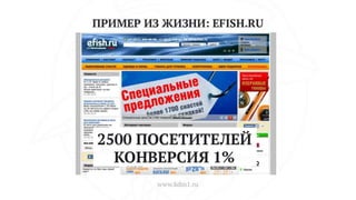 Как дизайн влияет на продажи интернет-магазина