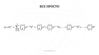 Как дизайн влияет на продажи интернет-магазина