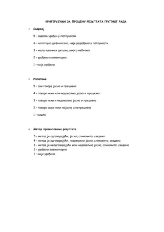 КРИТЕРУЈУМИ ЗА ПРОЦЕНУ РЕЗУЛТАТА ГРУПНОГ РАДА 
· Садржај 
5 – задатак урађен у потпуности 
4 – непотпуно дефинисано, није разрађено у потпуности 
3 – мало кључних детаља, много небитног 
2 – урађено елементарно 
1 – није урађено 
· Излагање 
5 – сви говоре јасно и прецизно 
4 – говоре неки или недовољно јасно и прецизно 
3 – говоре неки и недовољно јасно и прецизно 
2 – говоре само неки нејасно и непрецизно 
1 – ништа 
· Метод презентовања резултата 
5 – метод је одговарајући, јасно, сликовито, сведено 
4 - метод је одговарајући, недовољно јасно, сликовито, сведено 
3 - метод је неодговарајући или недовољно јасно, сликовито, сведено 
2 – урађено елементарно 
1 – није урађено 
 