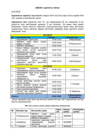 тайлан хабэа