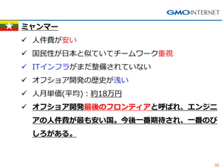30 
ミャンマー 
人件費が安い 
国民性が日本と似ていてチームワーク重視 
ITインフラがまだ整備されていない 
オフショア開発の歴史が浅い 
人月単価(平均)：約18万円 
オフショア開発最後のフロンティアと呼ばれ、エンジニ アの人件費が最も安い国。今後一番期待され、一番のび しろがある。  