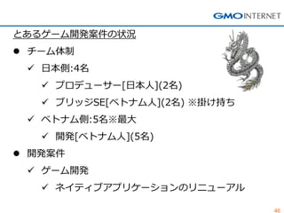 46 
とあるゲーム開発案件の状況 
チーム体制 
日本側:4名 
プロデューサー[日本人](2名) 
ブリッジSE[ベトナム人](2名) ※掛け持ち 
ベトナム側:5名※最大 
開発[ベトナム人](5名) 
開発案件 
ゲーム開発 
ネイティブアプリケーションのリニューアル  