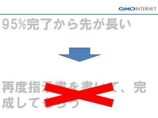 95%完了から先が長い 再度指示書を書いて、完 成してもらう  