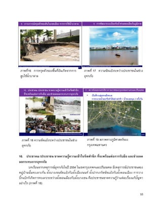10 
10. ??????? /??????? ????????????????????/???????? ?????????????????????? ????????? ????????????????? 
?????????????????????????????? 2554 ??????????????????????? ????????????????????? ????????????????????? ???? ???????????????????? ????????? ???? ?????????????????????? ???????? ?????? ??????????????????????????????????????????????????????? ???????????????????????????????????????? ?? ??????? (?????? 18) 
??????16 ????????????????????????????????? ?????????????? 
?????? 17 ??????????????????????????????? ??????? 
?????? 18 ??????????????????????????????? ??????? 
?????? 19 ???????????????????? ?????????????  