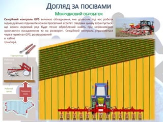поповнення через термінал казино онлайн