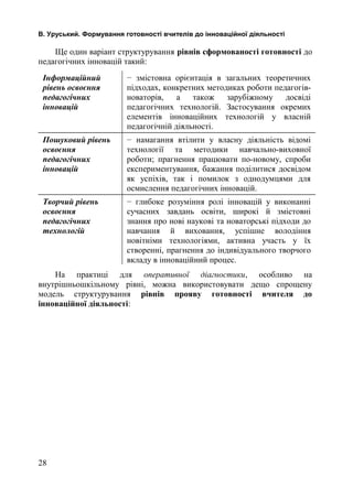 В. Уруський. Формування готовності вчителів до інноваційної діяльності 
Ще один варіант структурування рівнів сформованості готовності до 
педагогічних інновацій такий: 
Інформаційний 
рівень освоєння 
педагогічних 
інновацій 
− змістовна орієнтація в загальних теоретичних 
підходах, конкретних методиках роботи педагогів- 
новаторів, а також зарубіжному досвіді 
педагогічних технологій. Застосування окремих 
елементів інноваційних технологій у власній 
педагогічній діяльності. 
Пошуковий рівень 
освоєння 
педагогічних 
інновацій 
− намагання втілити у власну діяльність відомі 
технології та методики навчально-виховної 
роботи; прагнення працювати по-новому, спроби 
експериментування, бажання поділитися досвідом 
як успіхів, так і помилок з однодумцями для 
осмислення педагогічних інновацій. 
Творчий рівень 
освоєння 
педагогічних 
технологій 
− глибоке розуміння ролі інновацій у виконанні 
сучасних завдань освіти, широкі й змістовні 
знання про нові наукові та новаторські підходи до 
навчання й виховання, успішне володіння 
новітніми технологіями, активна участь у їх 
створенні, прагнення до індивідуального творчого 
вкладу в інноваційний процес. 
На практиці для оперативної діагностики, особливо на 
внутрішньошкільному рівні, можна використовувати дещо спрощену 
модель структурування рівнів прояву готовності вчителя до 
інноваційної діяльності: 
28 
 