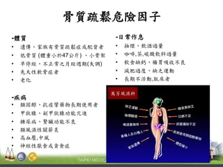 骨質疏鬆危險因子 
-體質 
•遺傳、家族有骨質疏鬆症或駝背者 
•低骨質 (體重小於47公斤) 、小骨架 
•早停經、不正常之月經週期(失調) 
•先天性軟骨症者 
•老化 
-日常作息 
•抽煙、飲酒過量 
•咖啡,茶,碳酸飲料過量 
•飲食缺鈣、腸胃吸收不良 
•減肥過度、缺乏運動 
•長期不活動,臥床者 
-疾病 
•類固醇、抗痙攣藥物長期使用者 
•甲狀腺、副甲狀腺功能亢進 
•糖尿病、腎臟功能不良 
•類風濕性關節炎 
•高血壓,中風 
•神經性厭食或貪食症 
萬芳風濕科  