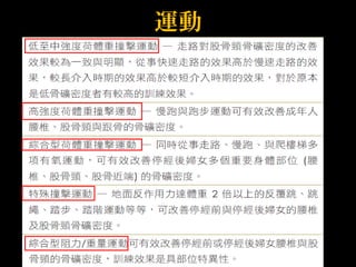 運動 
 