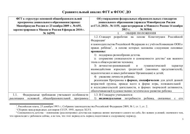Сравнительный метод исследования. Метод сравнительного анализа