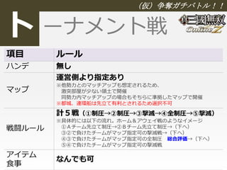 ト 
（仮）争奪ガチバトル！！ 
ーナメント戦 
項目ルール 
ハンデ無し 
マップ 
運営側より指定あり 
※他勢力とのマッチアップも想定されるため、 
激突部屋が少ない領土で開催 
同勢力内マッチアップの場合もそちらに準拠したマップで開催 
※都城、連環船は先立て有利とされるため選択不可 
戦闘ルール 
計５戦（①制圧→②制圧→③撃滅→④全制圧→⑤撃滅） 
※具体的には以下の流れ。ホーム＆アウェイ戦のようなイメージ 
①Ａチーム先立て制圧→②Ｂチーム先立て制圧→（下へ） 
③②で負けたチームがマップ指定可の撃滅戦→（下へ） 
④③で負けたチームがマップ指定可の全制圧総合評価→（下へ） 
⑤④で負けたチームがマップ指定可の撃滅戦 
アイテム 
食事 
なんでも可 
 