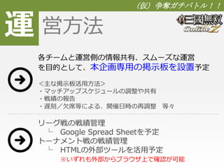 運 
（仮）争奪ガチバトル！！ 
営方法 
各チームと運営側の情報共有、スムーズな運営 
を目的として、本企画専用の掲示板を設置予定 
＜主な掲示板活用方法＞ 
・マッチアップスケジュールの調整や共有 
・戦績の報告 
・遅刻／欠席等による、開催日時の再調整等々 
リーグ戦の戦績管理 
└ Google Spread Sheetを予定 
トーナメント戦の戦績管理 
└ HTMLの外部ツールを活用予定 
※いずれも外部からブラウザ上で確認が可能 
 