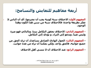 60 
أسثؼخ فِب ١٘ زٌٍؼب ٠ظ ٚا زٌضب رِ: 
- ا فٌّٙٛ الأٚي: الاخزلاف ص خٕ وٛ ١ٔخ ٠دت أ سٔزش ِٙب، أٞ أ ا بٌٕس لا 
رفىش ثطش ٠مخ ٚازذح؛ فبلاخزلاف ص خٕ ص ز٘ا ا ىٌٛ ٚ ز٘ا 
ا ٌٛخٛد. 
- ا فٌّٙٛ ا ثٌب ٟٔ: الاخزلاف ٠سمك ا زٌىب ث ١ بٕٕ، ٚثب زٌب ٌٟ فٙٛ ١ِزح 
ٚ ١ٌش ػ ١جبً، ٚ ٠ذػٛ إ ٌٝ ا ثٌشاء، ٚ ٠ؤدٞ إ ٌٝ ا زٌىب .ًِ 
- ا فٌّٙٛ ا ثٌب ثٌ: ا سٌٛاس ا ٌٙبدا ا ؾٌبدق ٠ضبػذن أ رشٜ ا سٌك خ ١ّغ خٛا جٔ ،ٗ فب سٌك ٚازذ، ٚ ىٌ ٠ ىّ بٕٕ أ شٔا ػذح خٛا تٔ. 
- ا فٌّٙٛ ا شٌاثغ: ػ ذٕ الاخزلاف أ لا ضٕٔٝ أ الاخزلاف 
د / ف زٌان بن نعم - مدرب مهارات ح اٌت ةٌ وتنم ةٌ الذات – 
abokhlid1@hotmail.com 
 